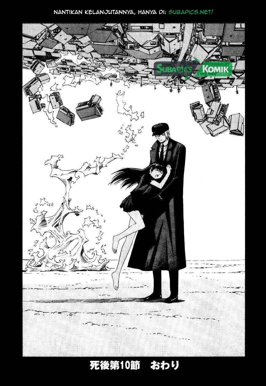 Chapter 10 - halaman 25
