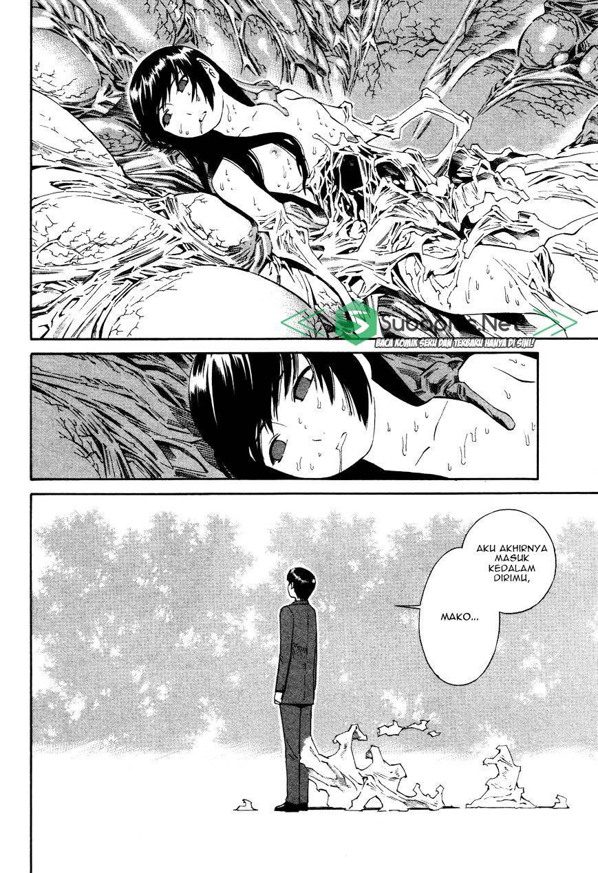 Chapter 8 - halaman 15