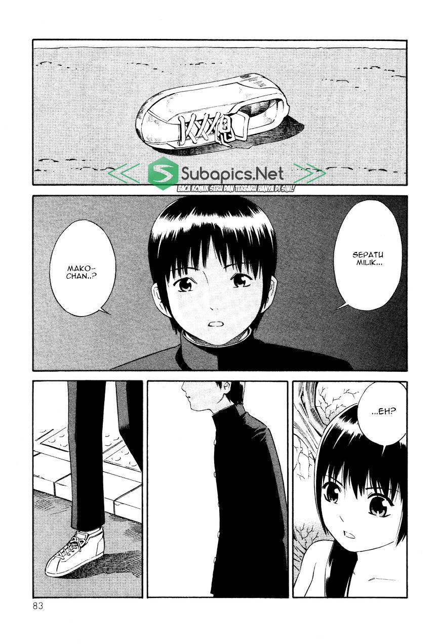 Chapter 8 - halaman 22