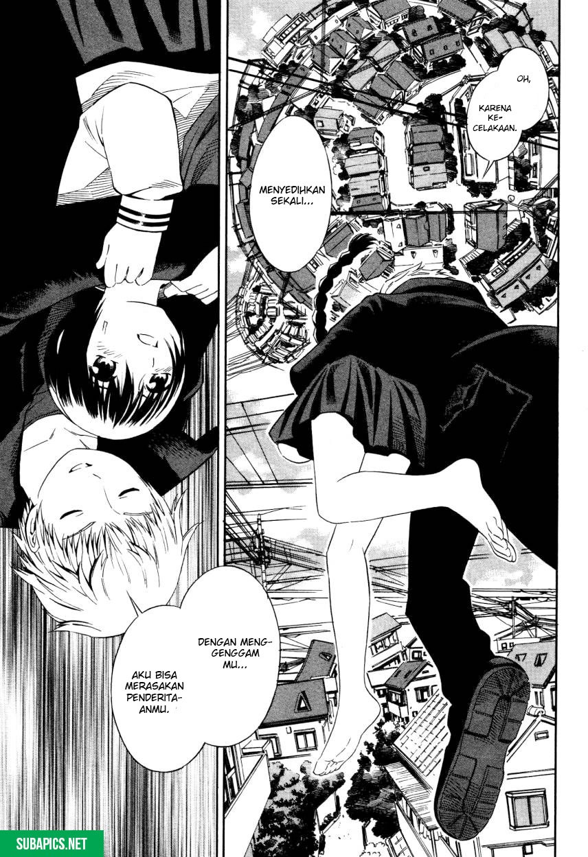 Chapter 4 - halaman 7