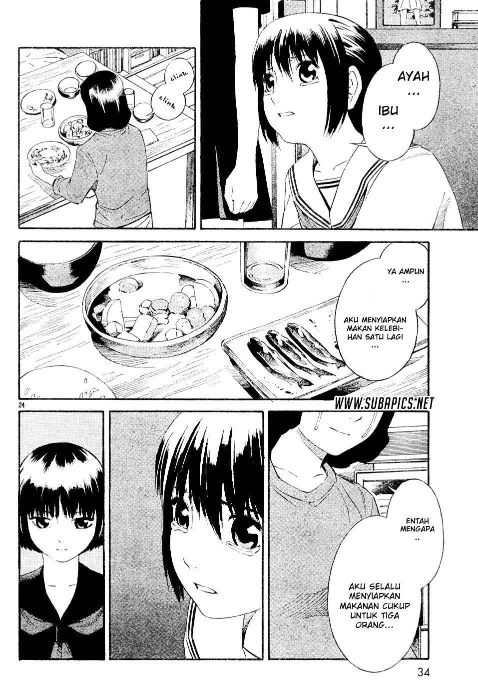 Chapter 2 - halaman 27