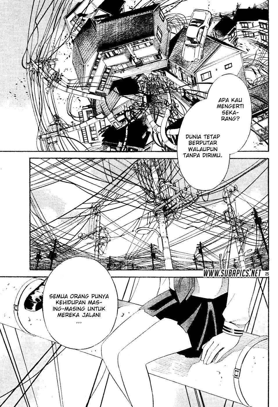 Chapter 2 - halaman 28