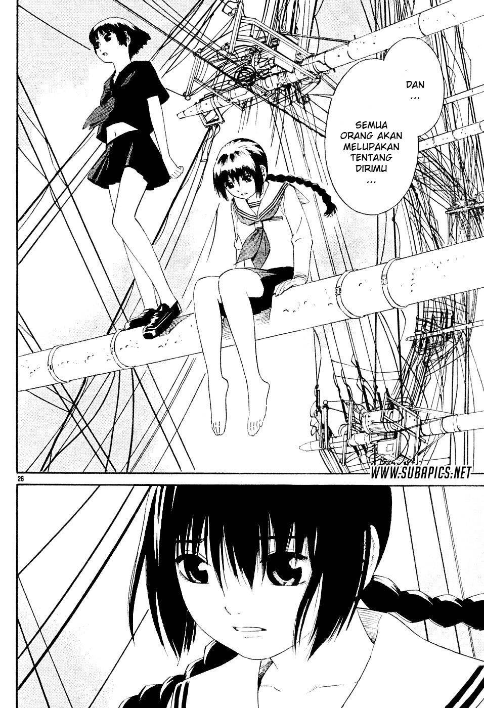 Chapter 2 - halaman 29