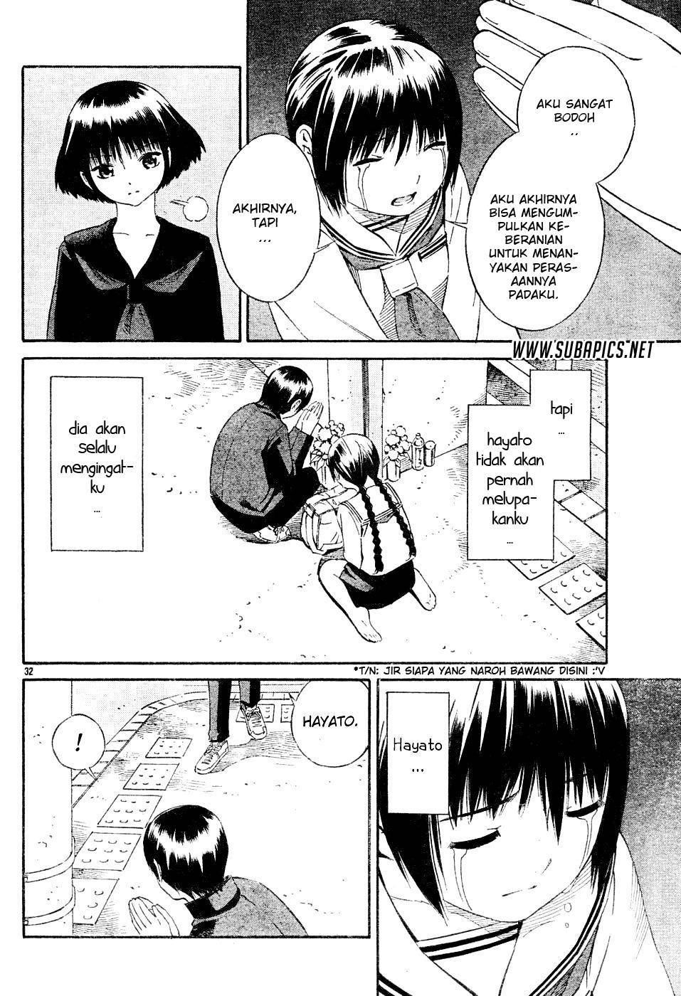 Chapter 2 - halaman 35