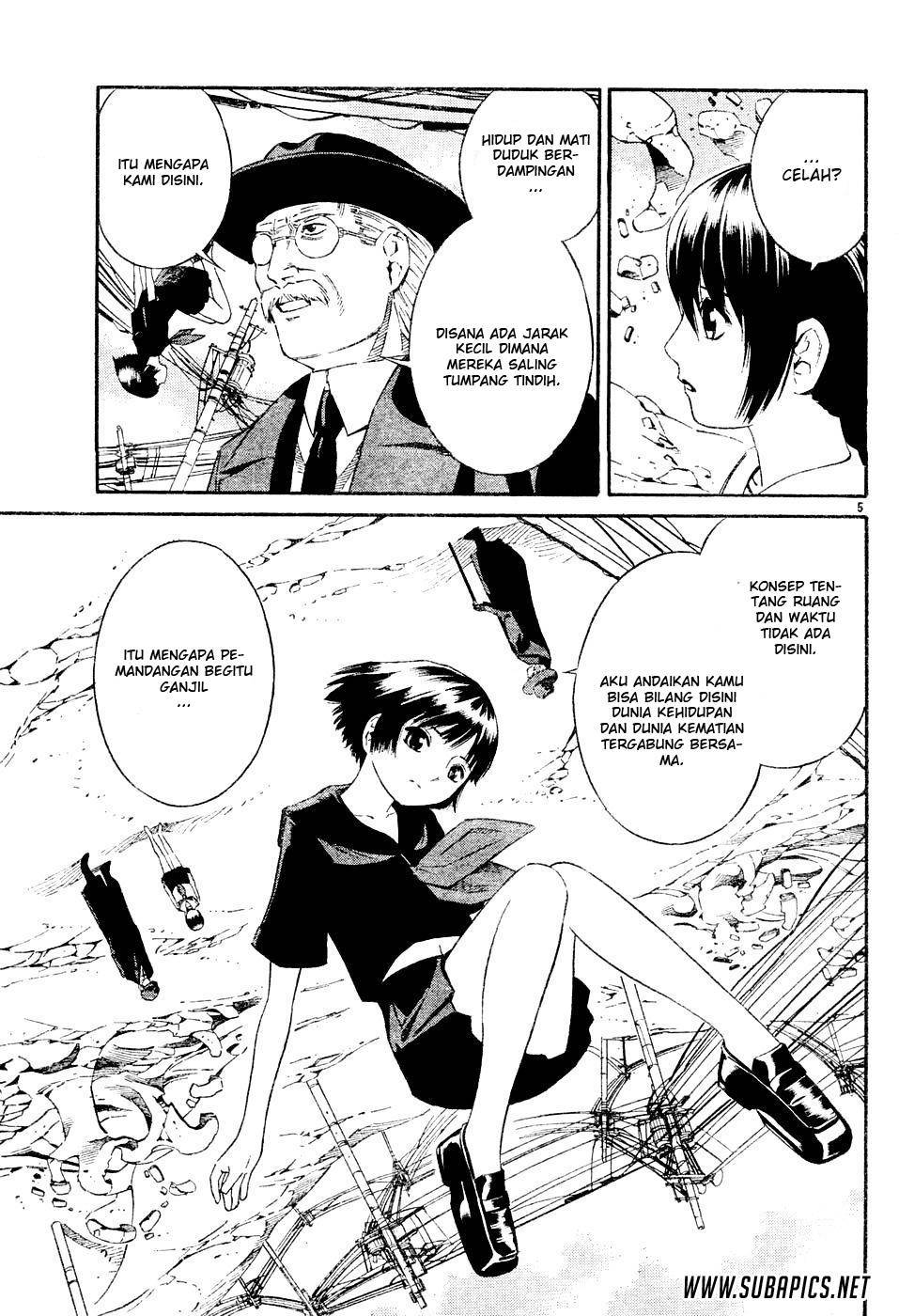 Chapter 2 - halaman 9
