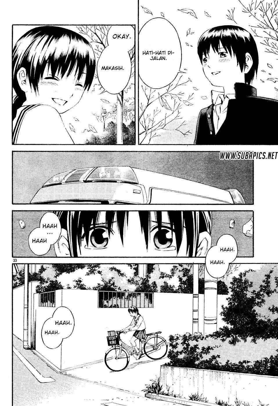 Chapter 1 - halaman 35