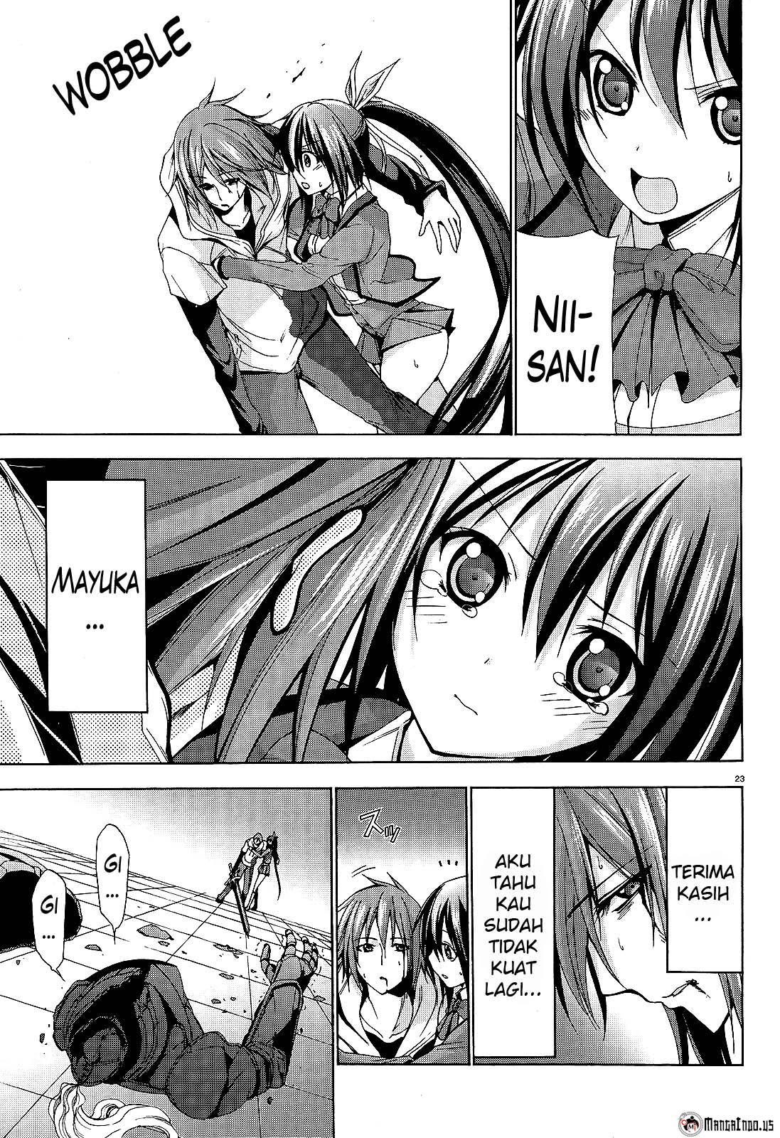 Chapter 10 - halaman 22