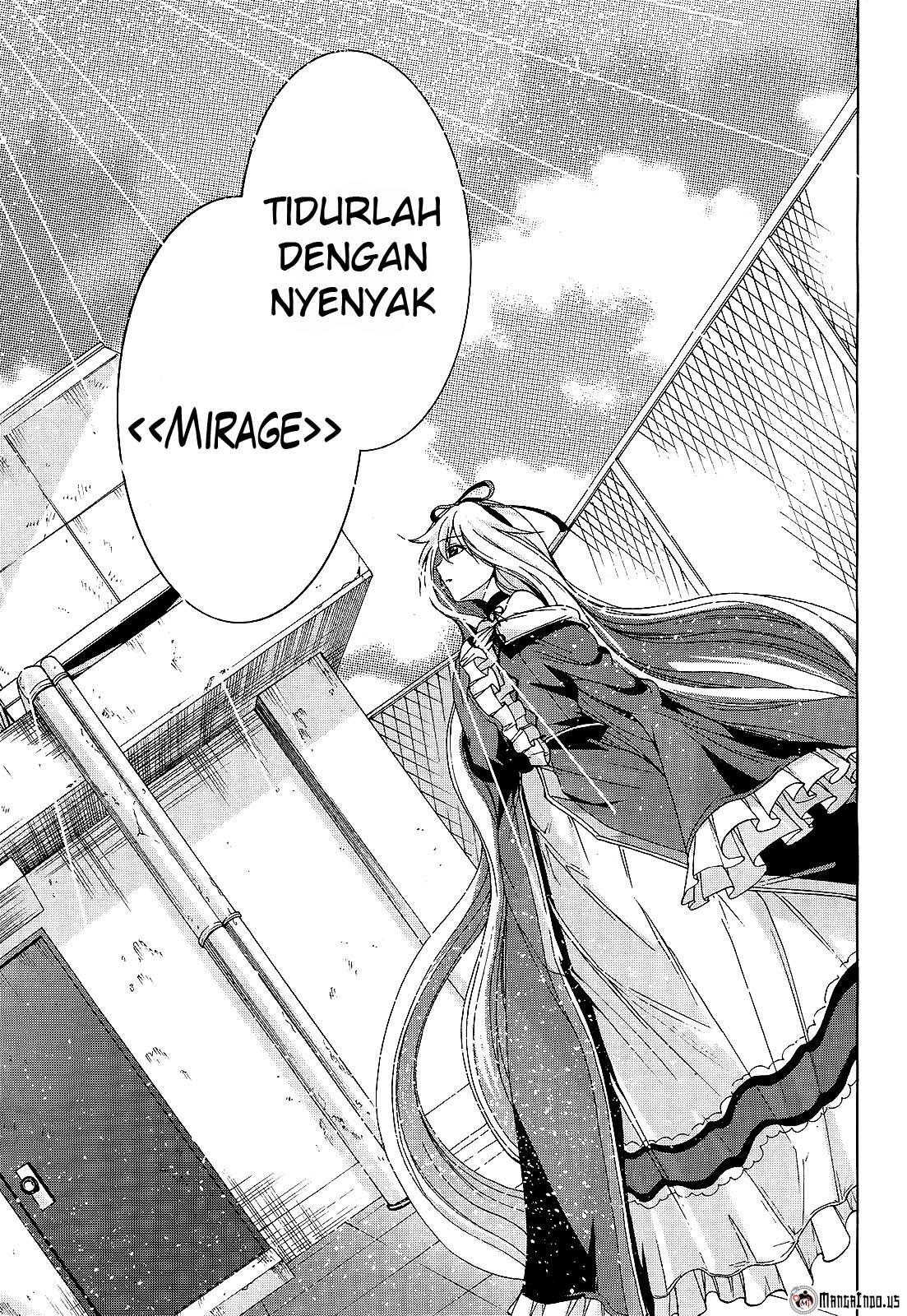 Chapter 10 - halaman 29