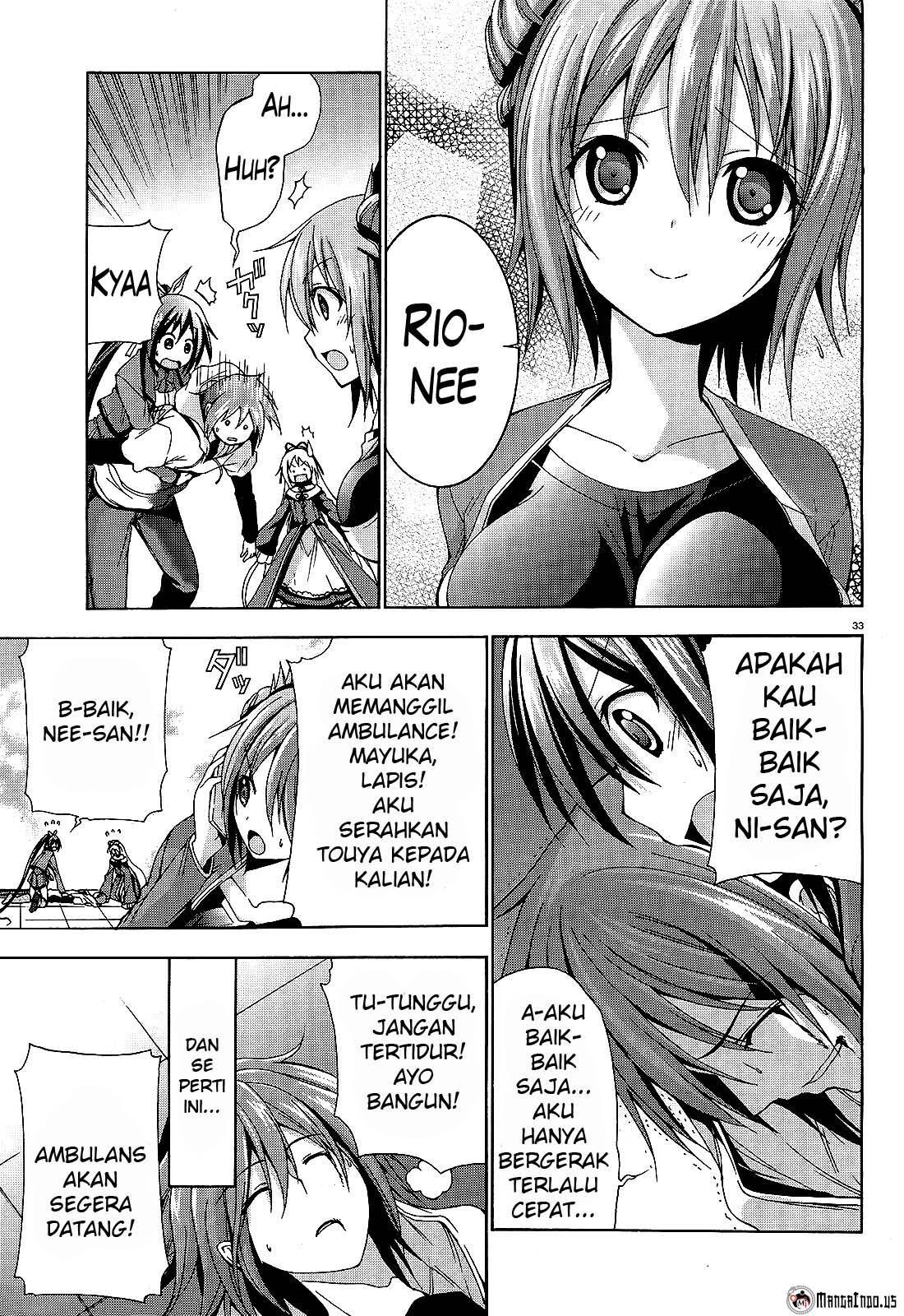 Chapter 10 - halaman 31