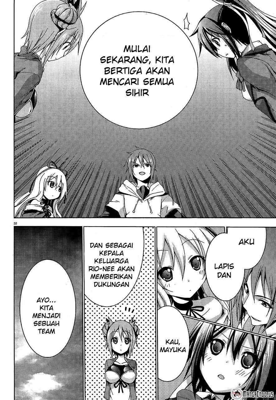 Chapter 8 - halaman 34