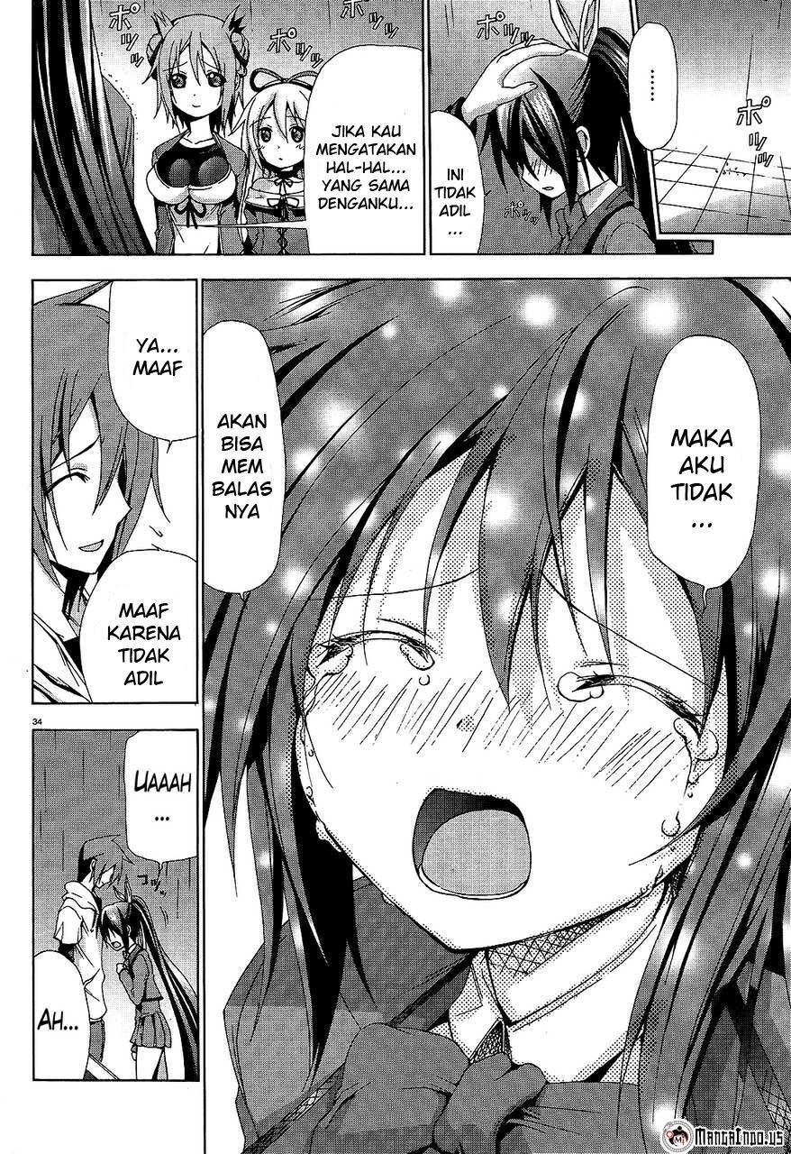 Chapter 8 - halaman 36