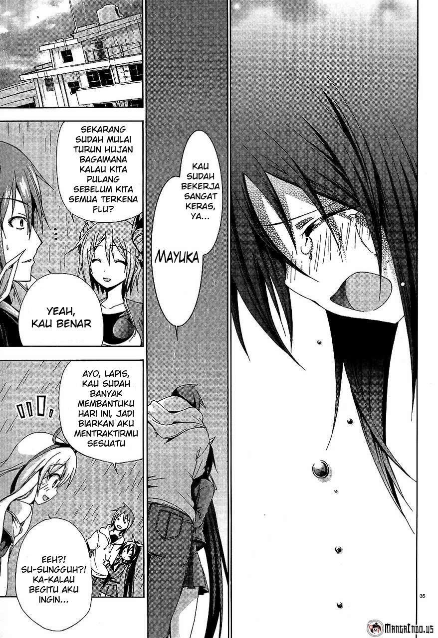 Chapter 8 - halaman 37