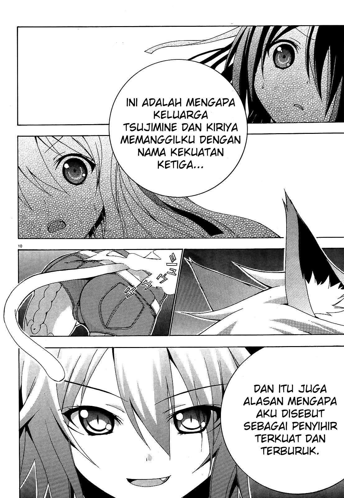 Chapter 6 - halaman 12
