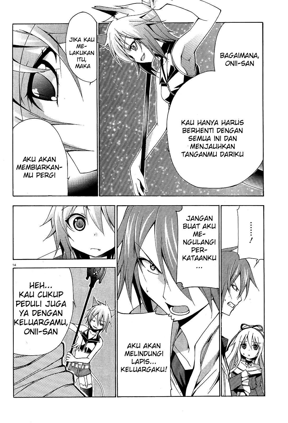 Chapter 6 - halaman 15