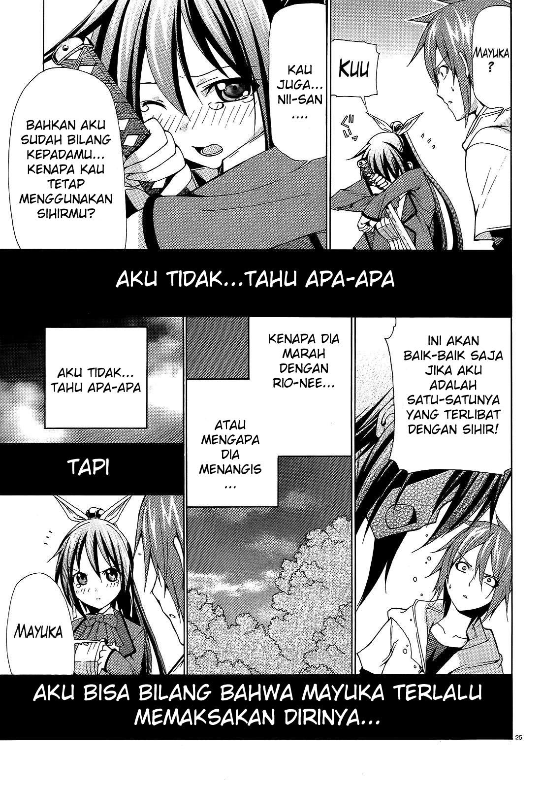 Chapter 6 - halaman 27