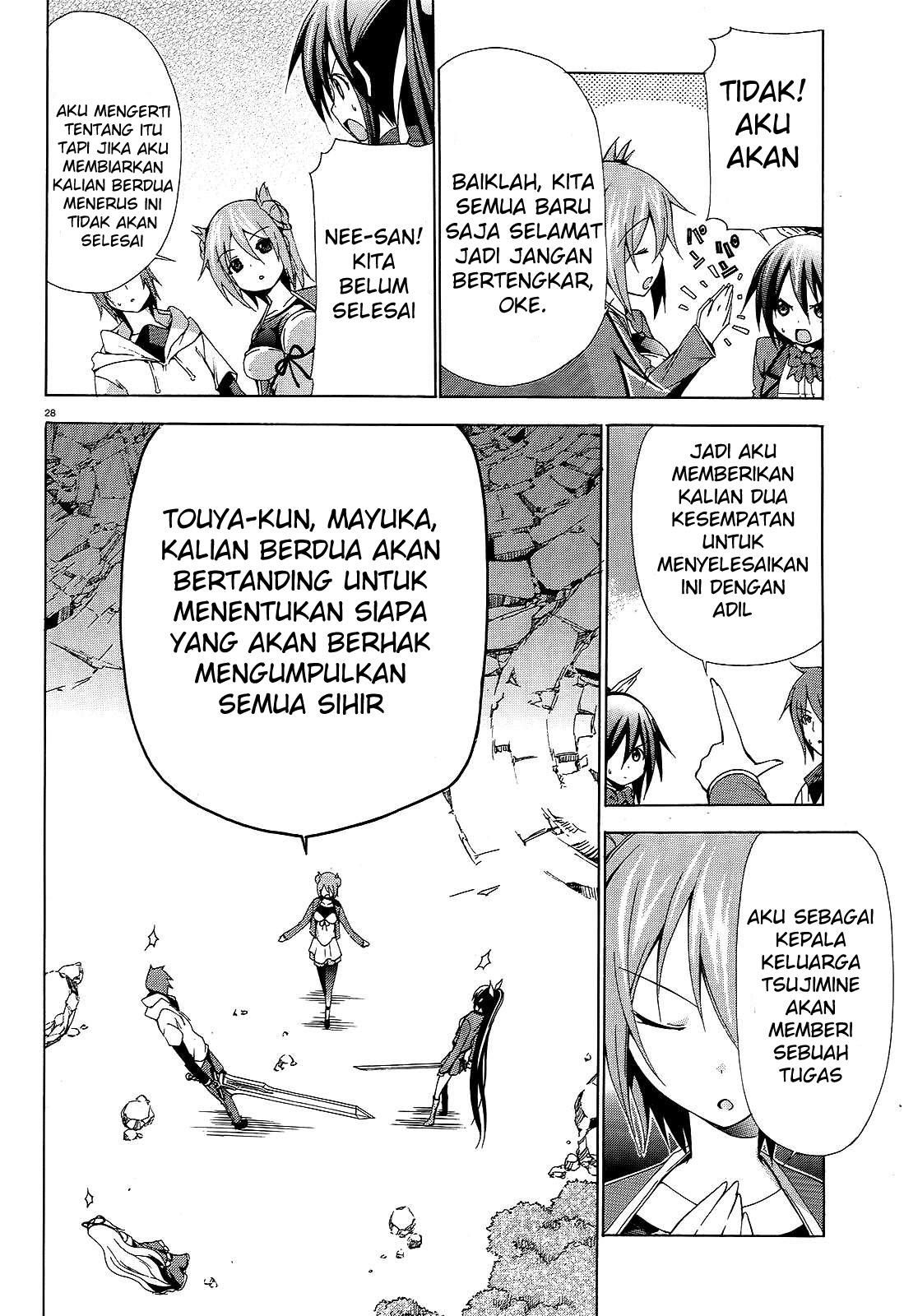 Chapter 6 - halaman 30