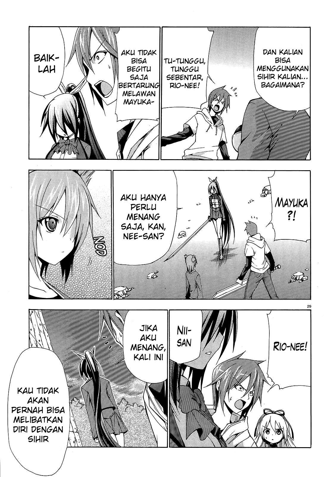 Chapter 6 - halaman 31