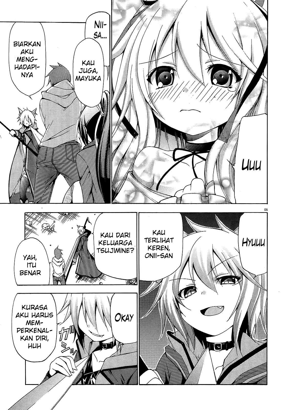 Chapter 6 - halaman 7