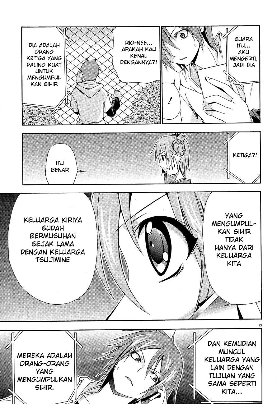 Chapter 5 - halaman 14