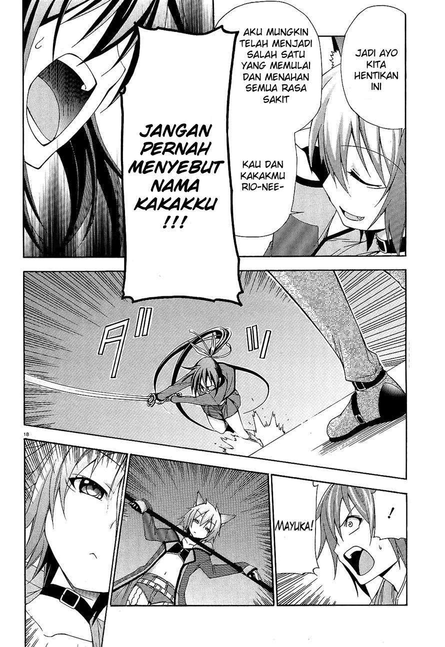 Chapter 5 - halaman 19