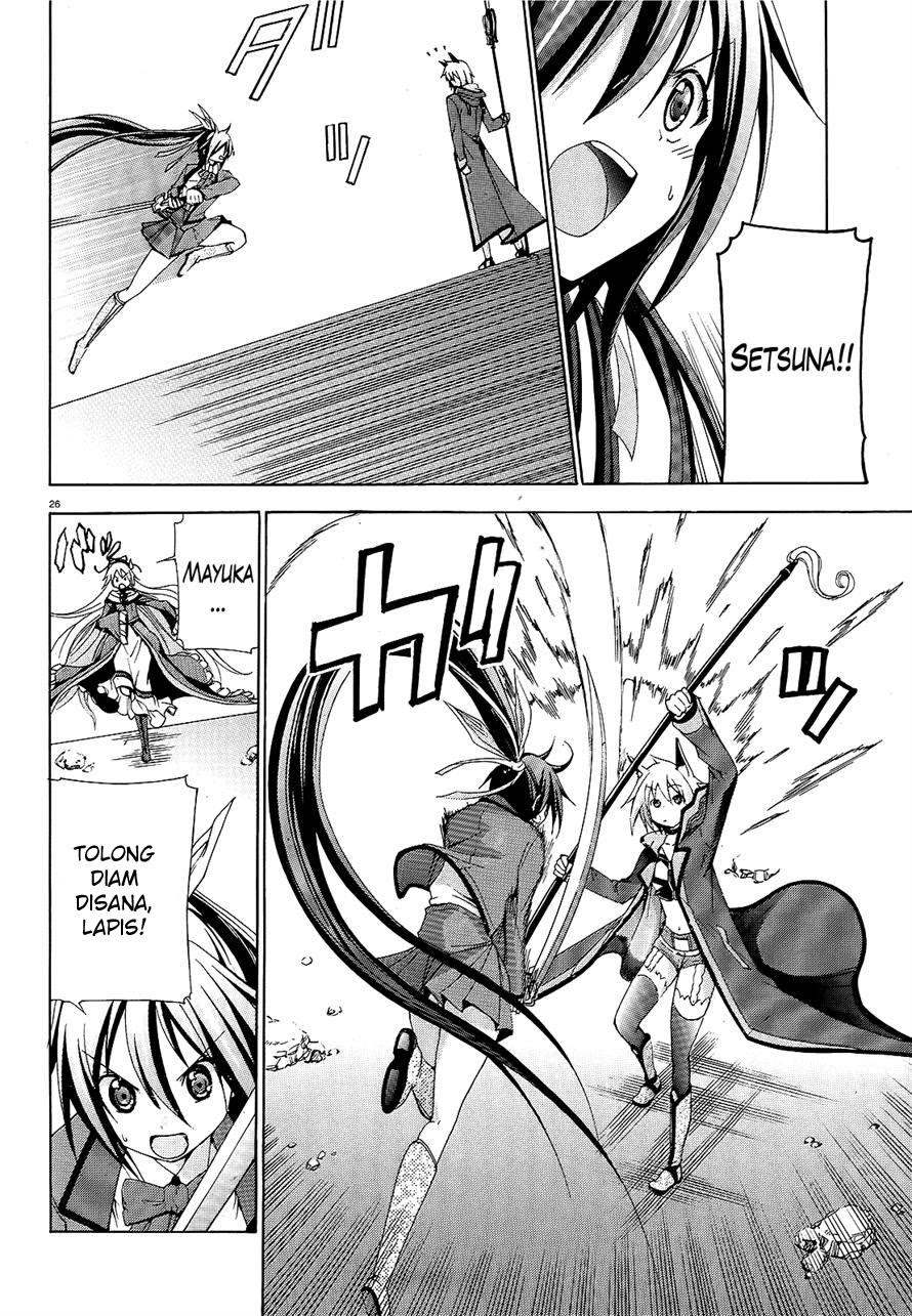 Chapter 5 - halaman 27