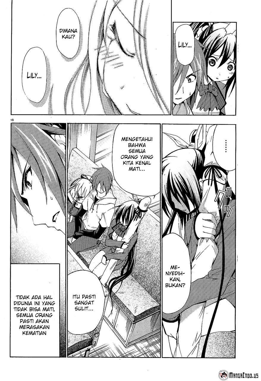 Chapter 4 - halaman 20