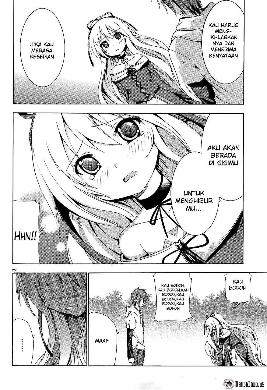 Chapter 4 - halaman 27