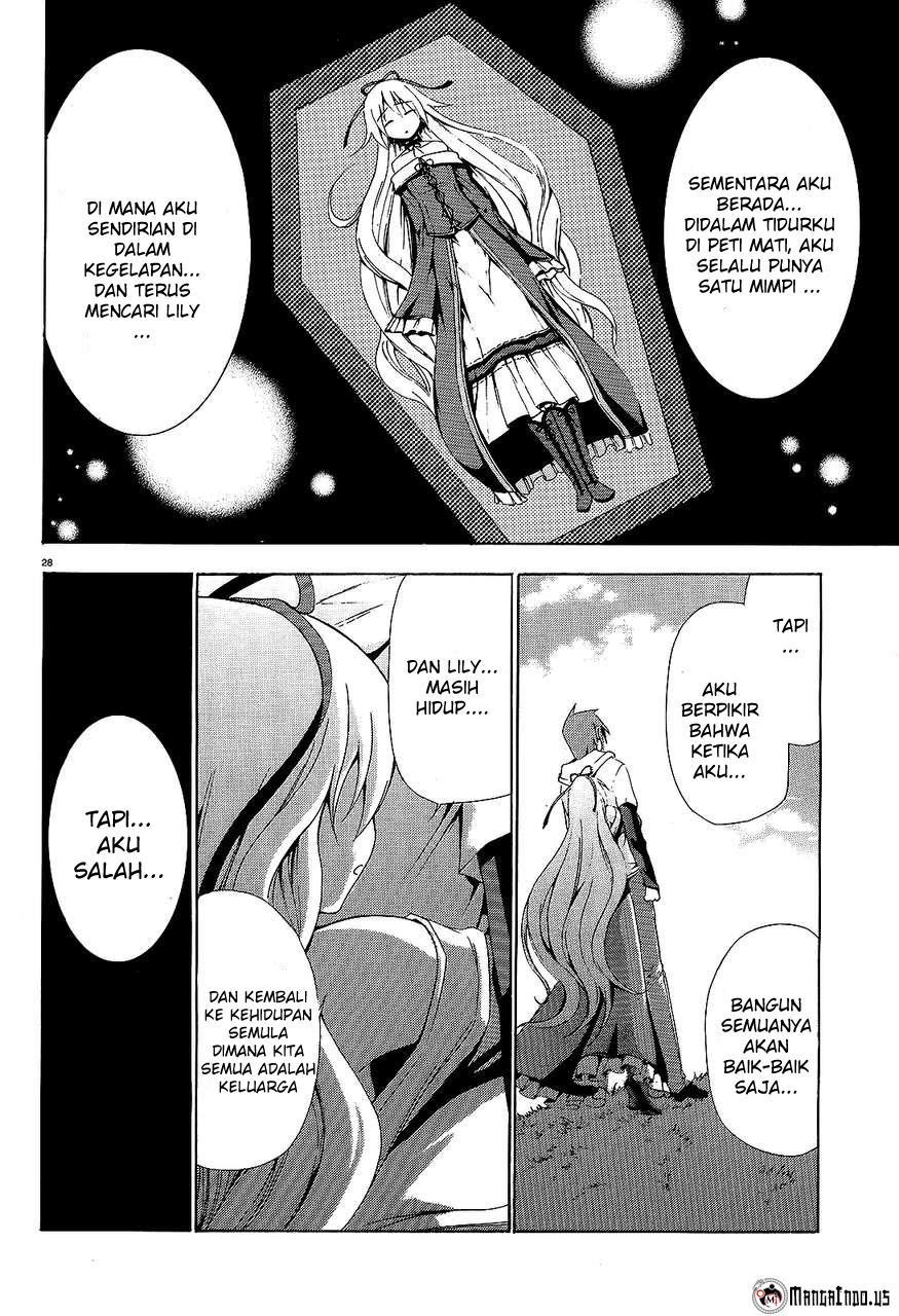 Chapter 4 - halaman 29