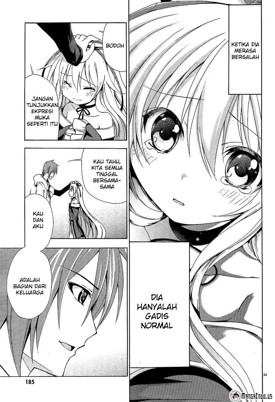 Chapter 4 - halaman 33