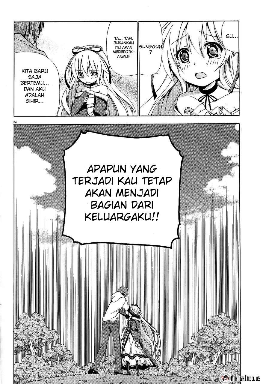 Chapter 4 - halaman 34