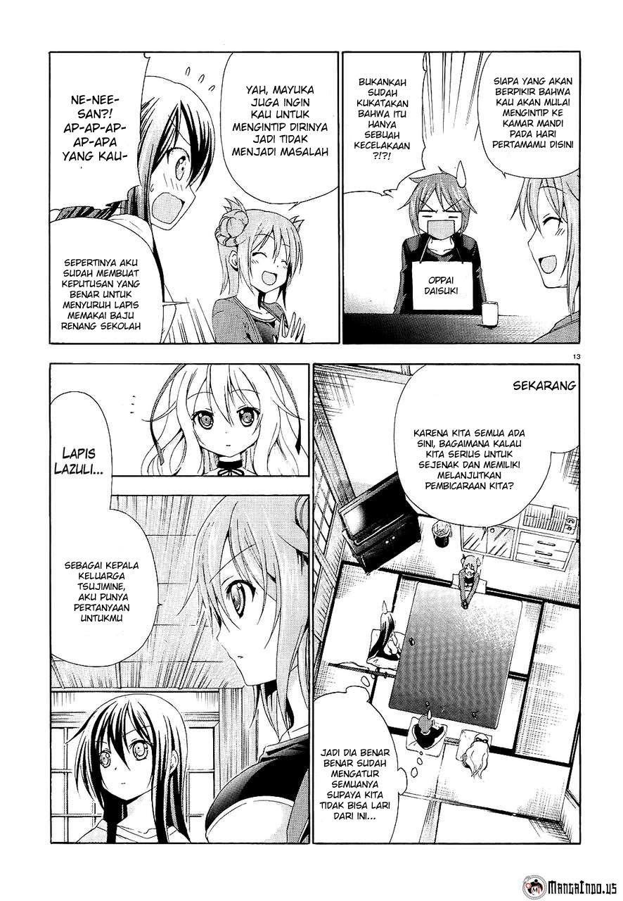 Chapter 3 - halaman 15