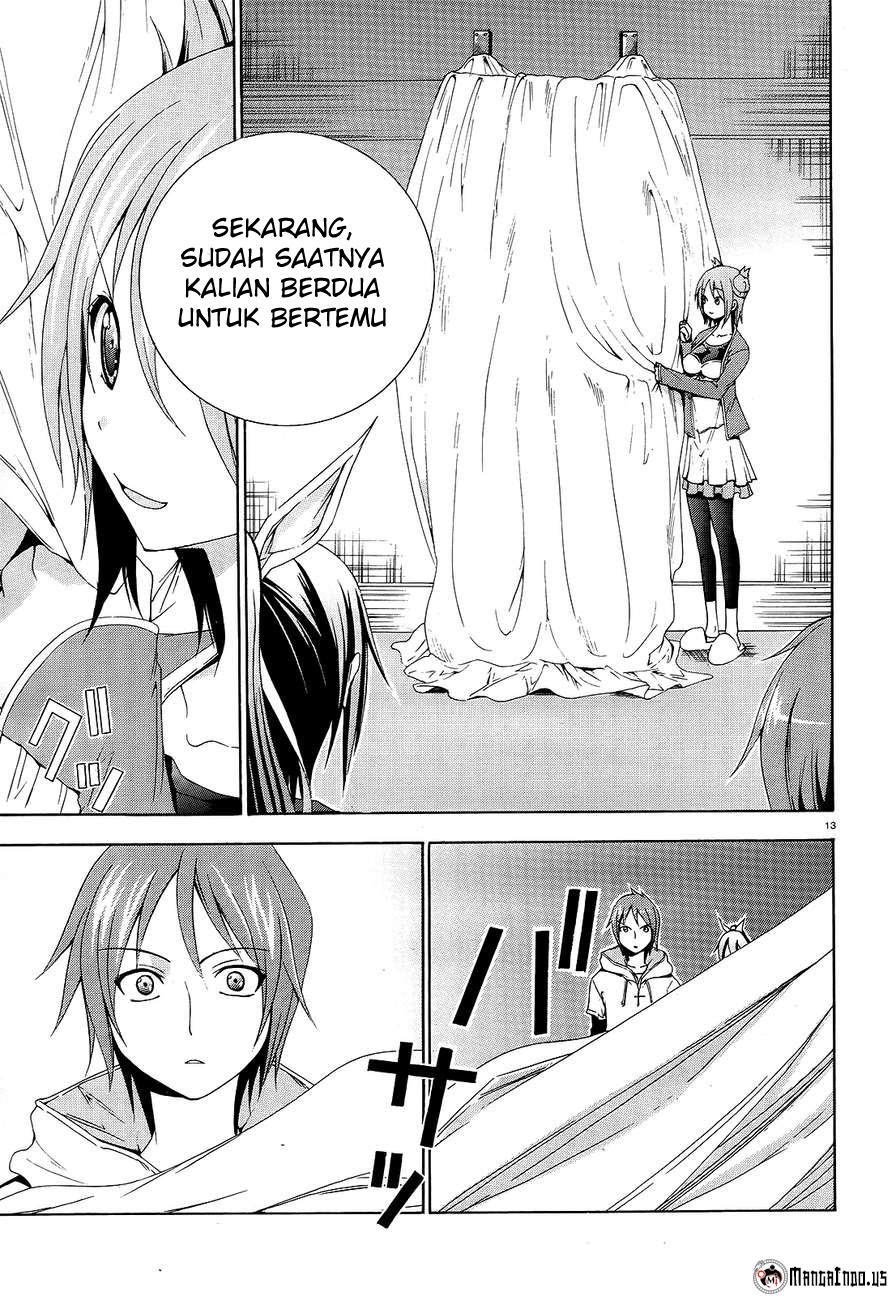 Chapter 2 - halaman 14