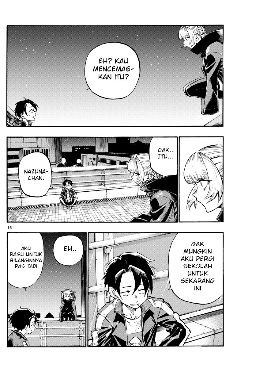 Chapter 8 - halaman 17
