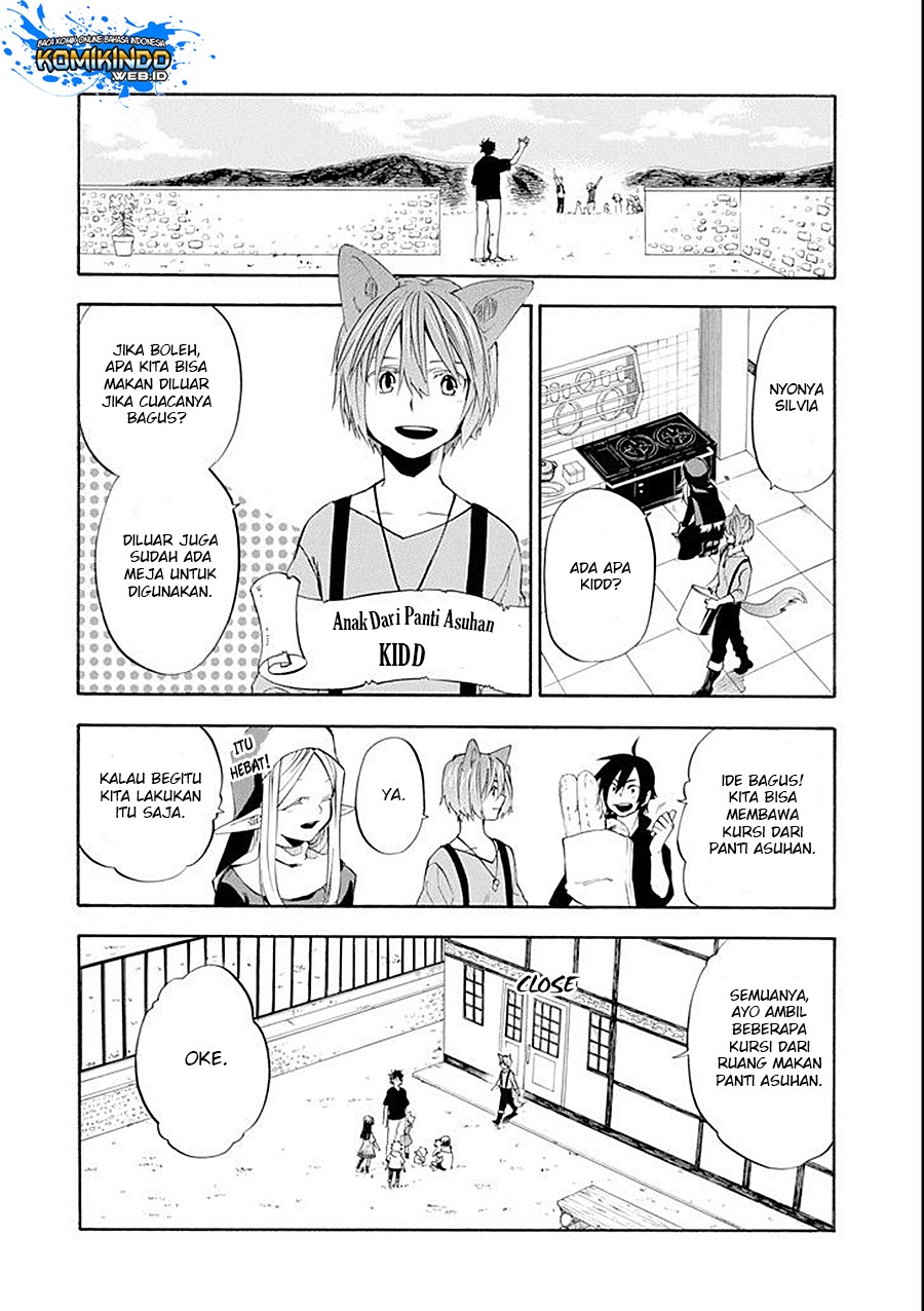 Chapter 9 - halaman 19