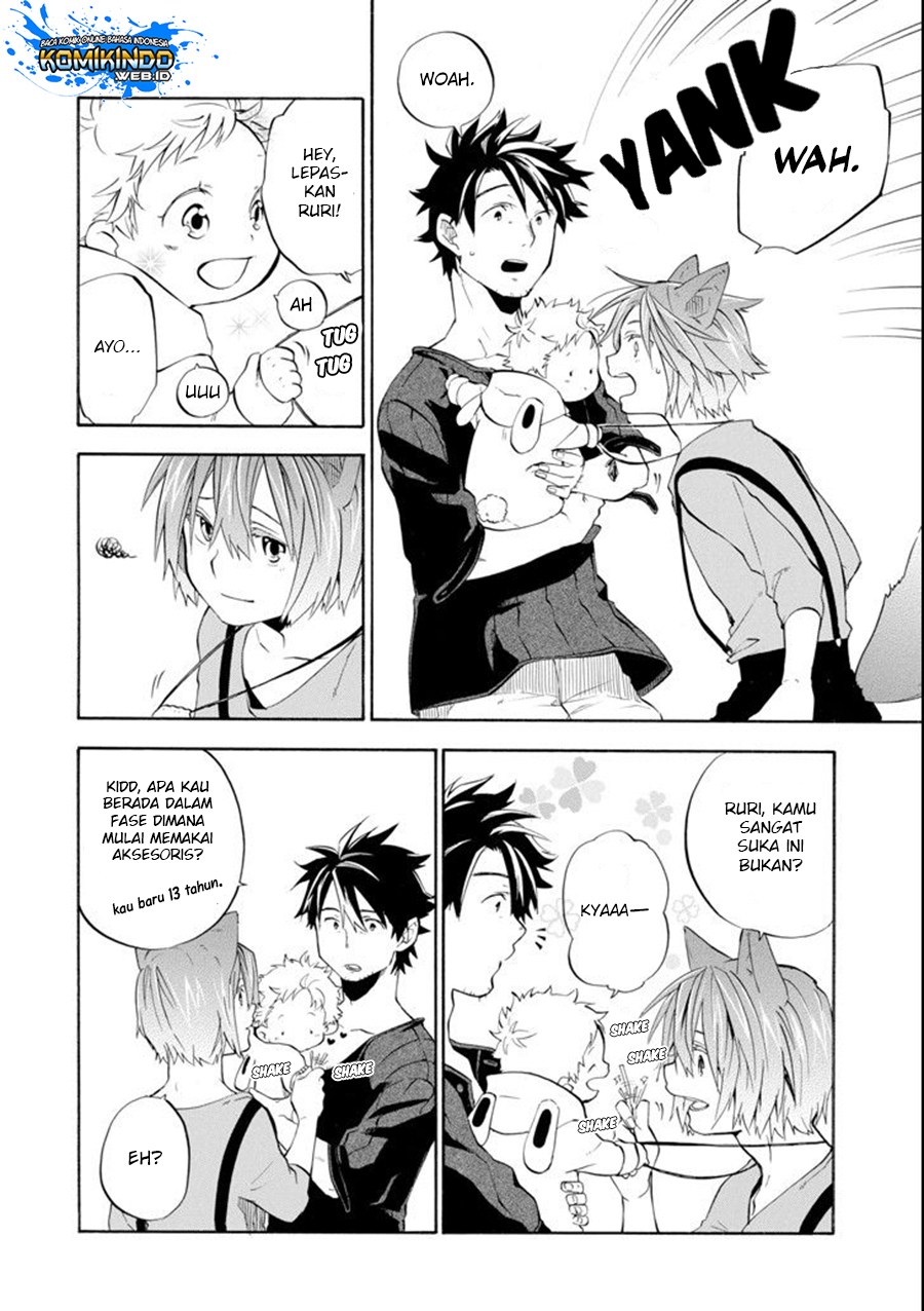 Chapter 9 - halaman 21