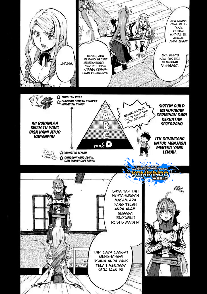 Chapter 2 - halaman 7