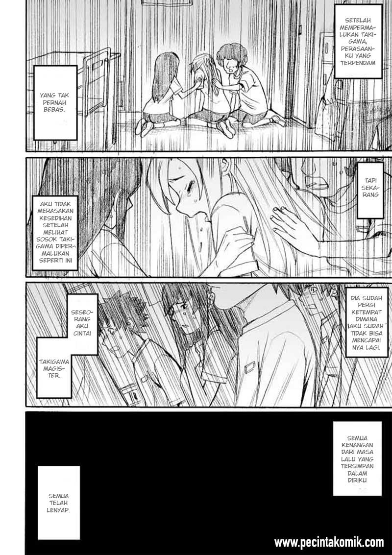Chapter 21 - halaman 22
