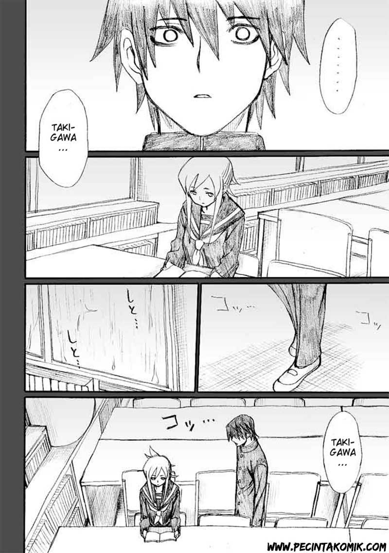 Chapter 20 - halaman 15