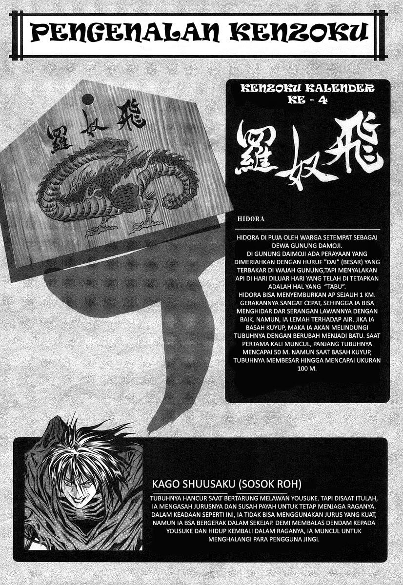 Chapter 65 - halaman 31