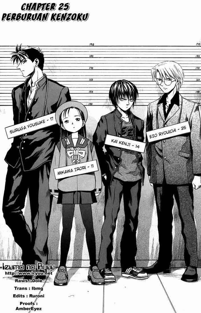 Chapter 25 - halaman 2