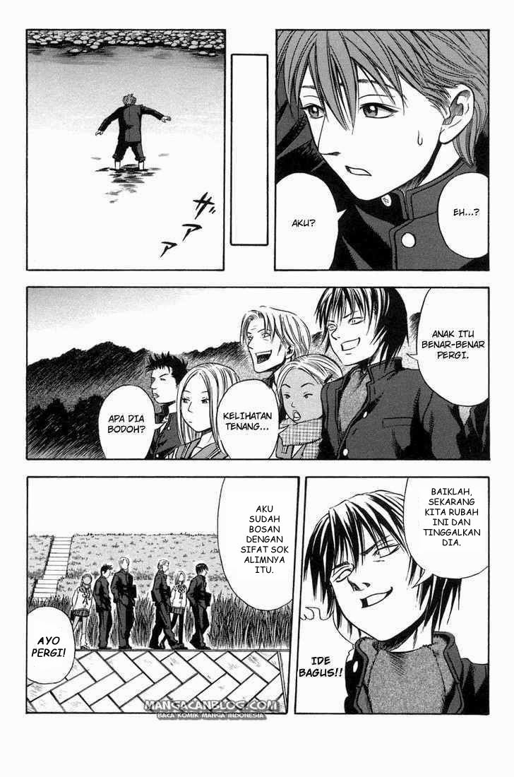 Chapter 20 - halaman 19