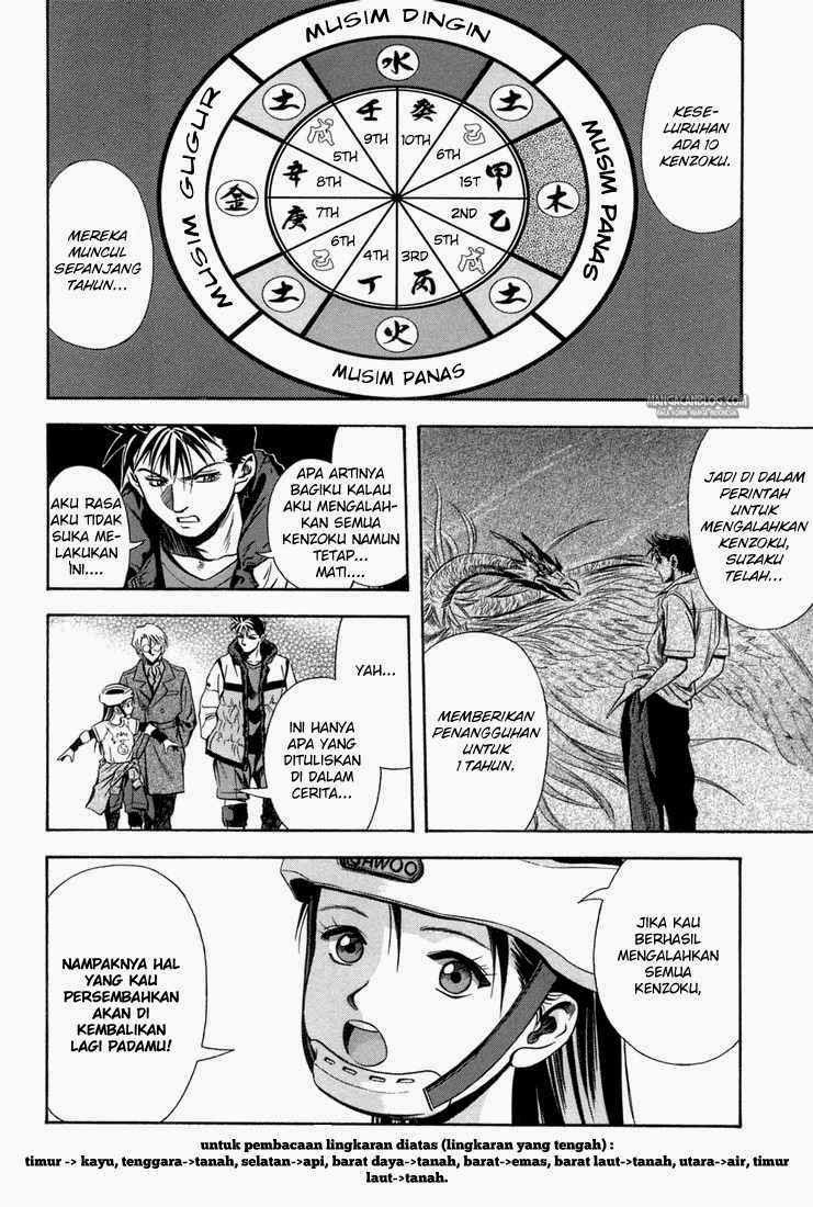 Chapter 19 - halaman 16