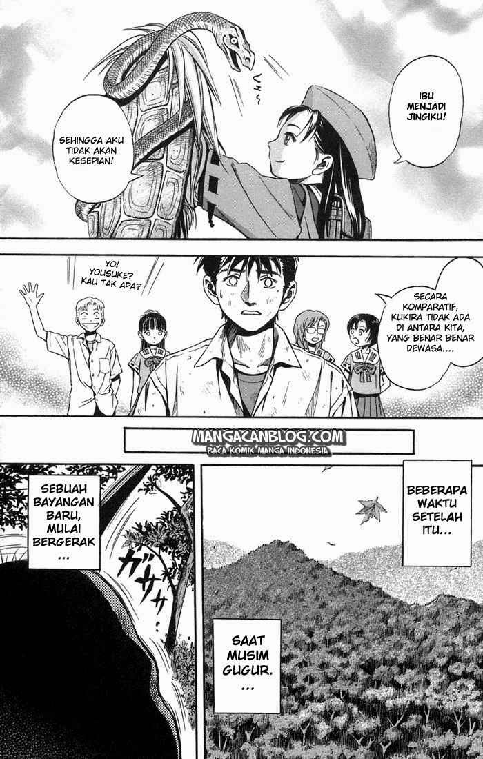 Chapter 13 - halaman 28