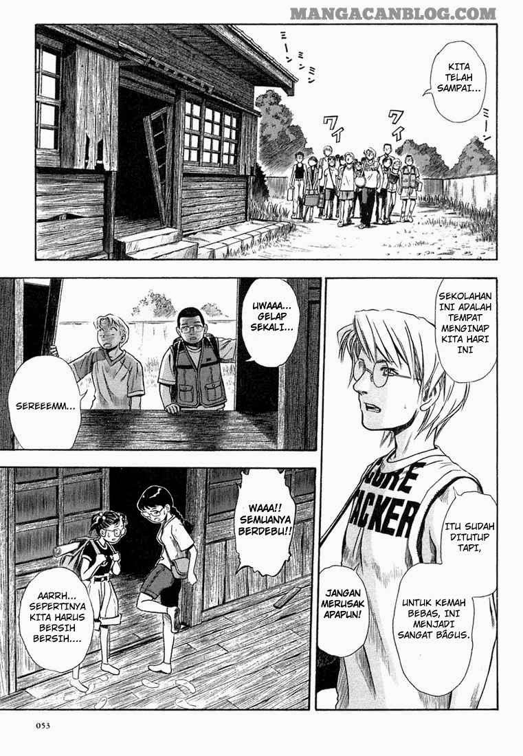 Chapter 8 - halaman 21