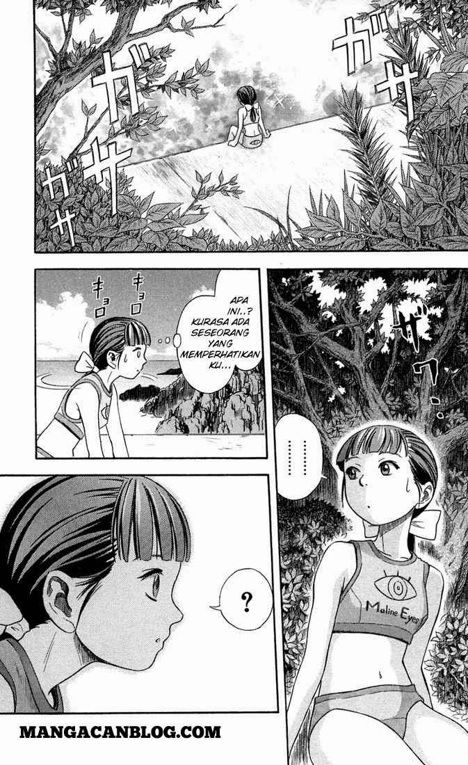 Chapter 7 - halaman 28
