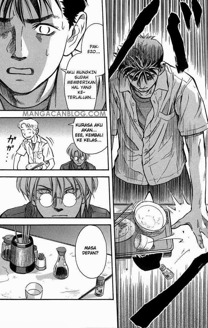 Chapter 4 - halaman 20