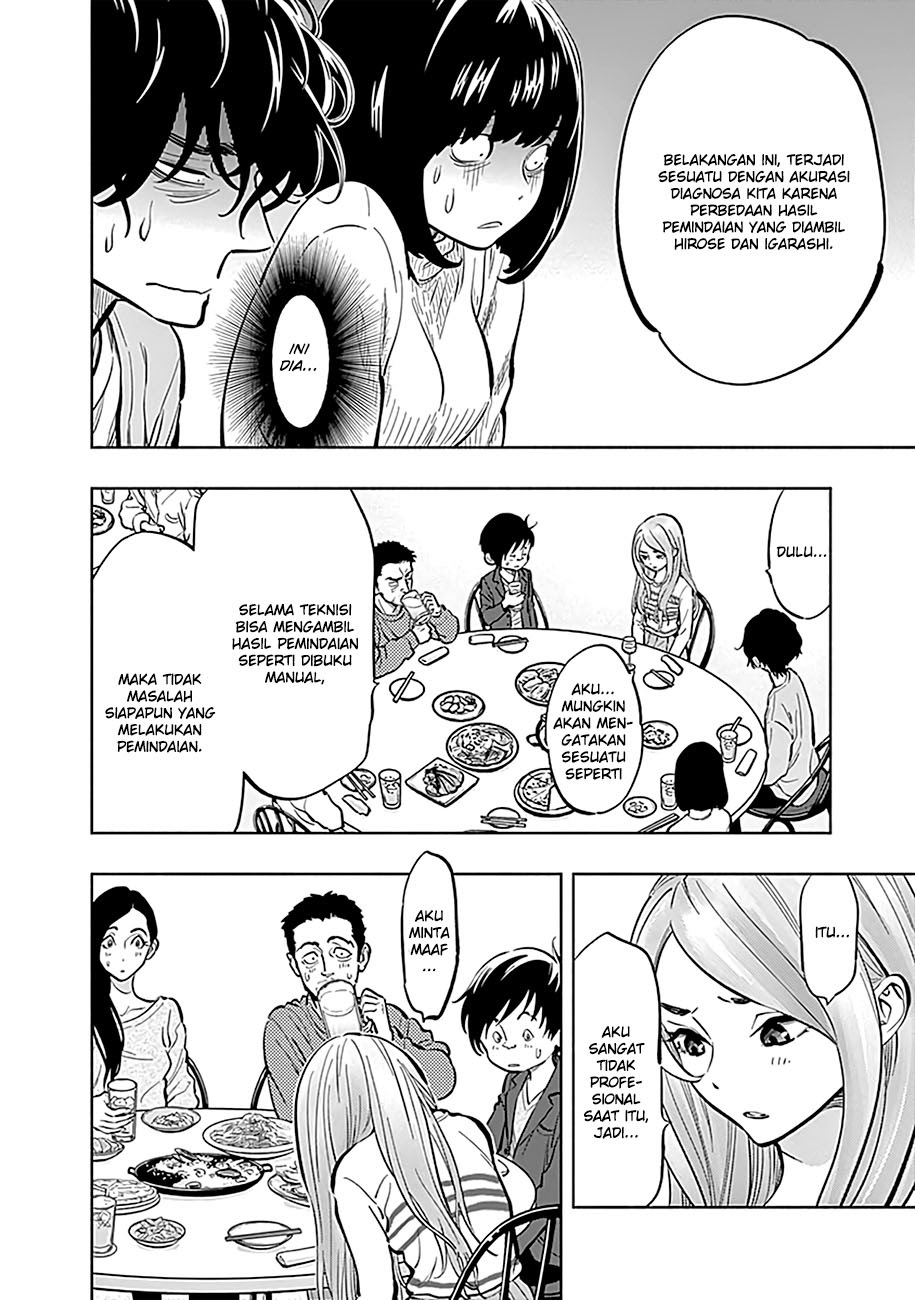 Chapter 6 - halaman 19