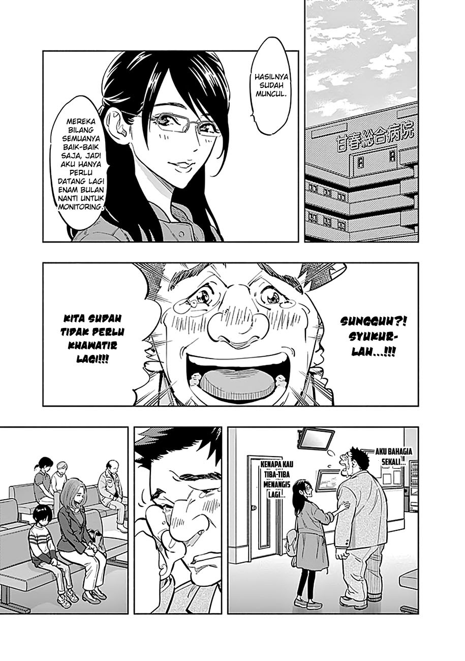 Chapter 6 - halaman 24