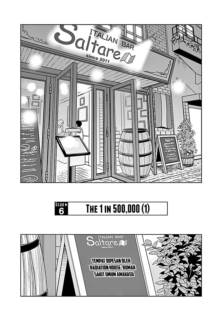 Chapter 6 - halaman 6