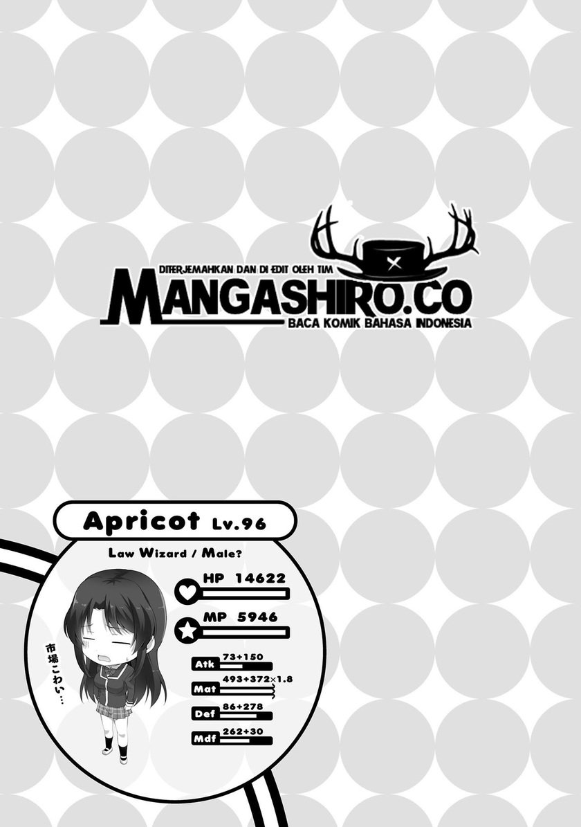 Chapter 30 - halaman 27